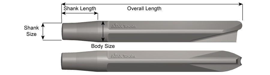 Ajax Tool Works, Model 295, 9-1/2" Jumbo Shank Ripper