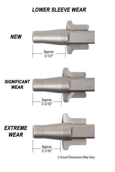 Ajax Tool Works, Model 274, Lower Sleeve for Jumbo Rivet Buster